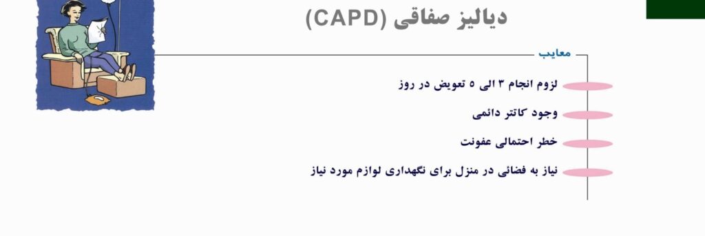 دیالیز صفاقی