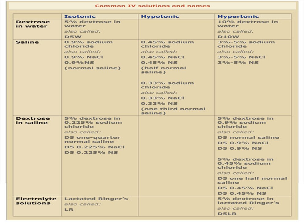 تدابیر پزشکی