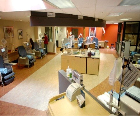 بخش همو دیالیز