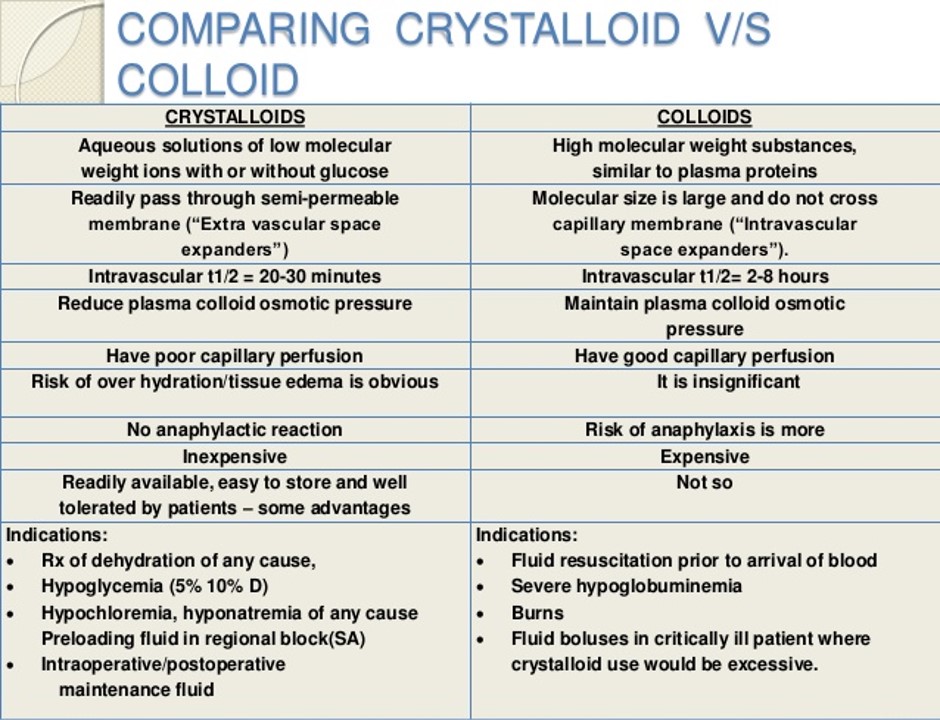 تدابیر پزشکی