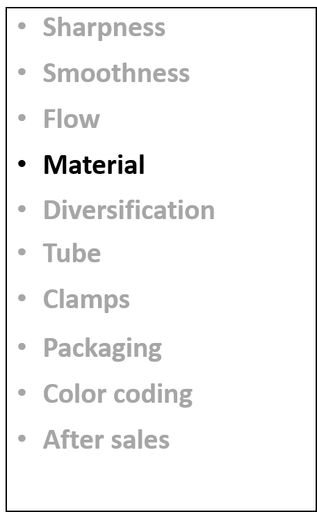 شاخص های کیفی سوزن فیستولا