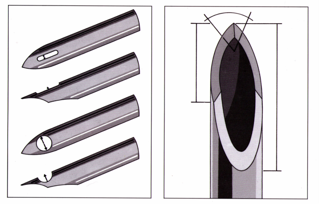 شاخص های کیفی سوزن فیستولا