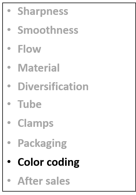 شاخص های کیفی سوزن فیستولا