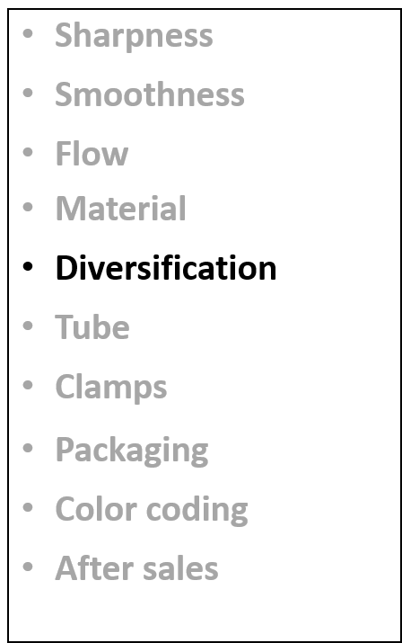 شاخص های کیفی سوزن فیستولا