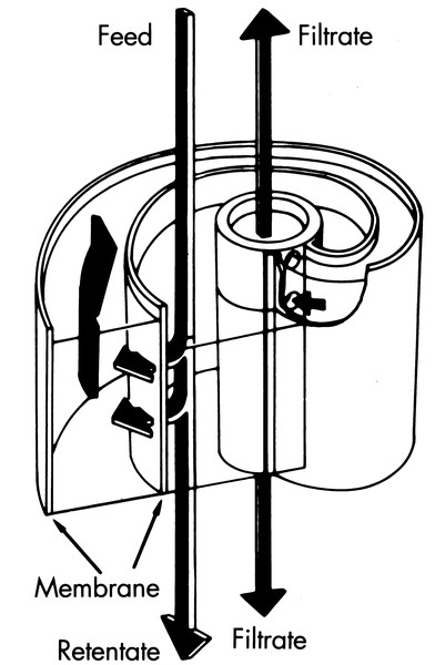 Reverse osmosis apparatus