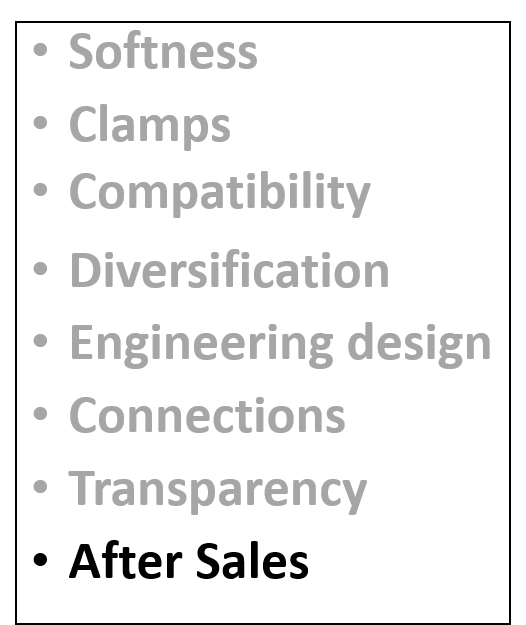 شاخص های کیفی ست بلادلاین