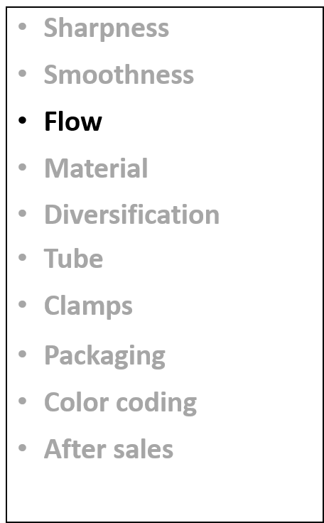 شاخص های کیفی سوزن فیستولا