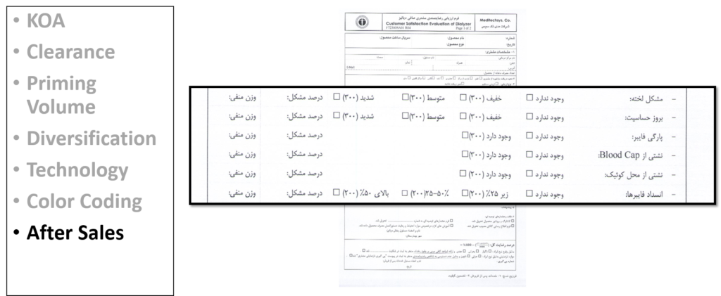شاخص های کیفی صافی دیالیز