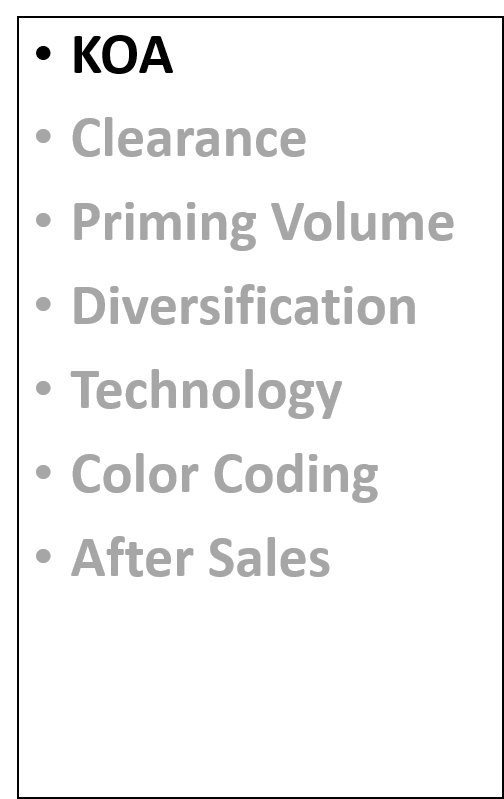 شاخص های کیفی صافی دیالیز
