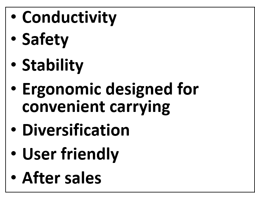 شاخص های کیفی محلول دیالیز