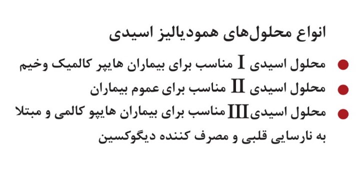 شاخص های کیفی محلول دیالیز