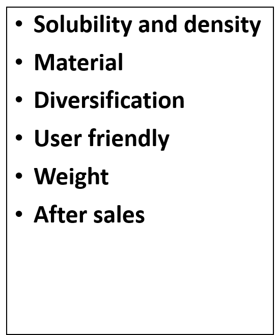 شاخص های کیفی پودر بیکربنات سدیم