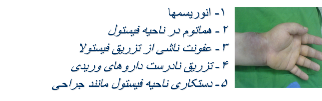 عوامل مستعد کننده