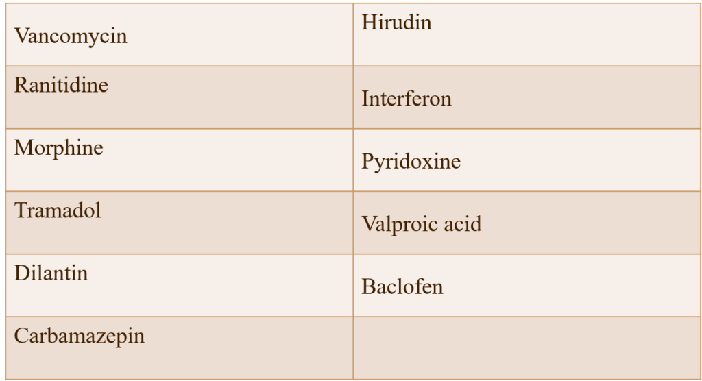 فهرست برخی از داروهایی که از از صافی های مرسوم