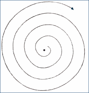 نحوه تزریق سوزن