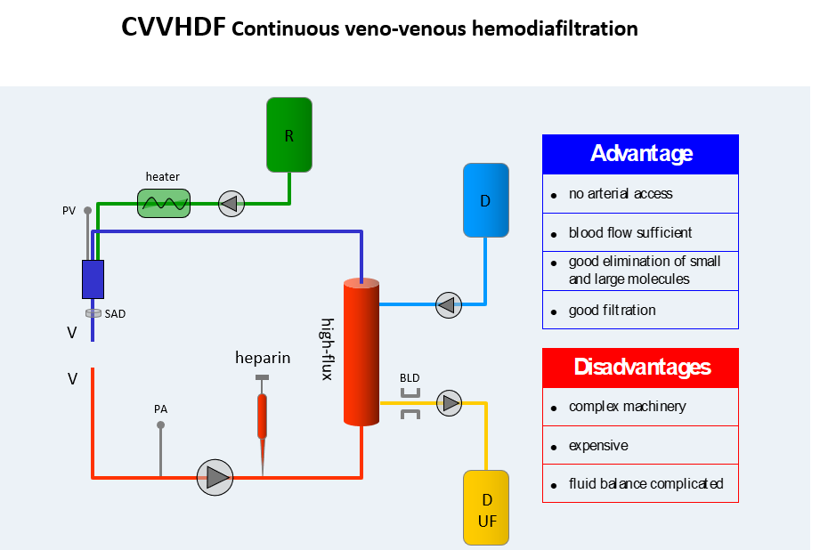 شرکت شفا کالا یکتا