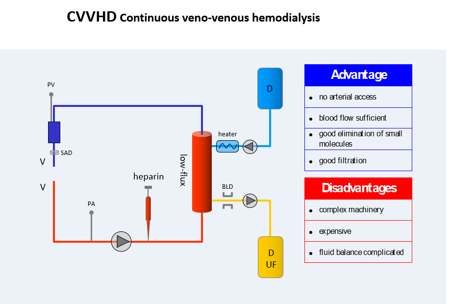 شرکت شفا کالا یکتا
