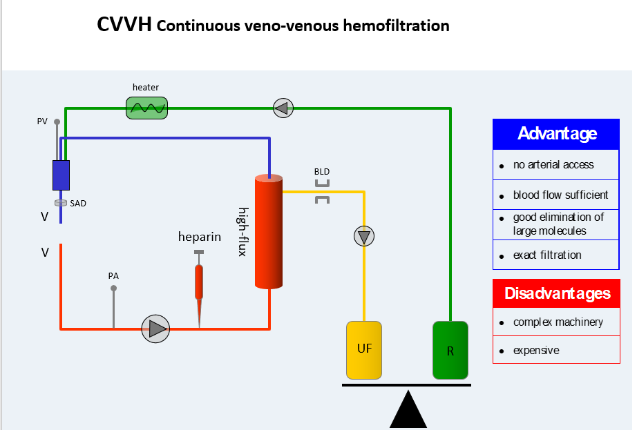 شرکت شفا کالا یکتا
