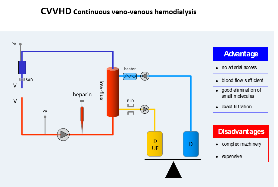 شرکت شفا کالا یکتا