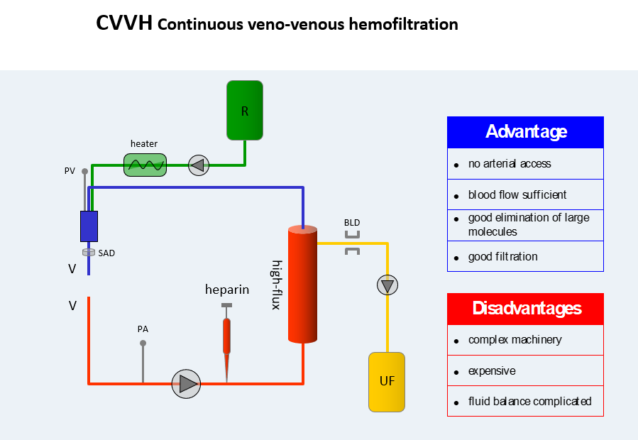 شرکت شفا کالا یکتا